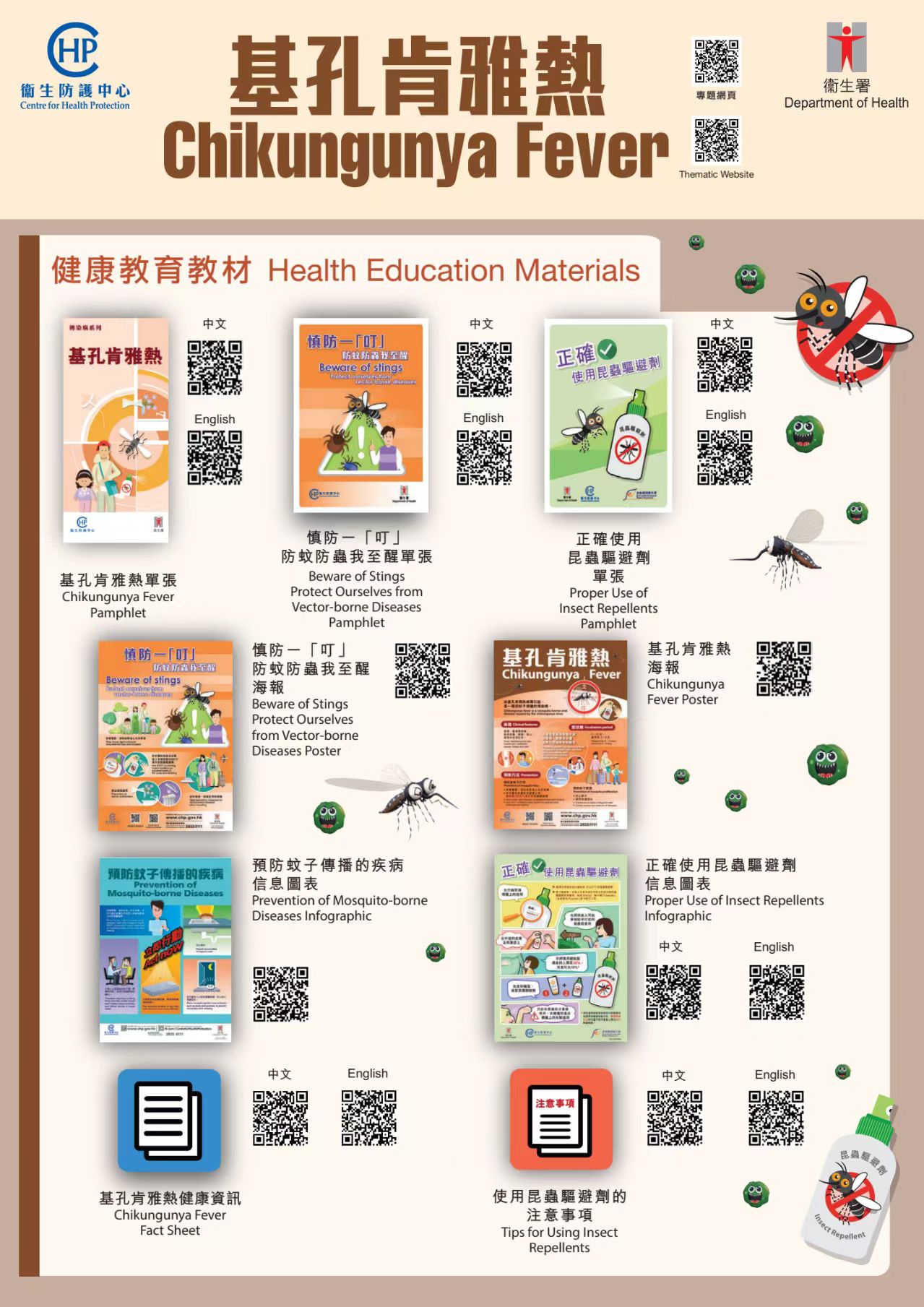 基孔肯雅熱健康教育教材（衞生防護中心）